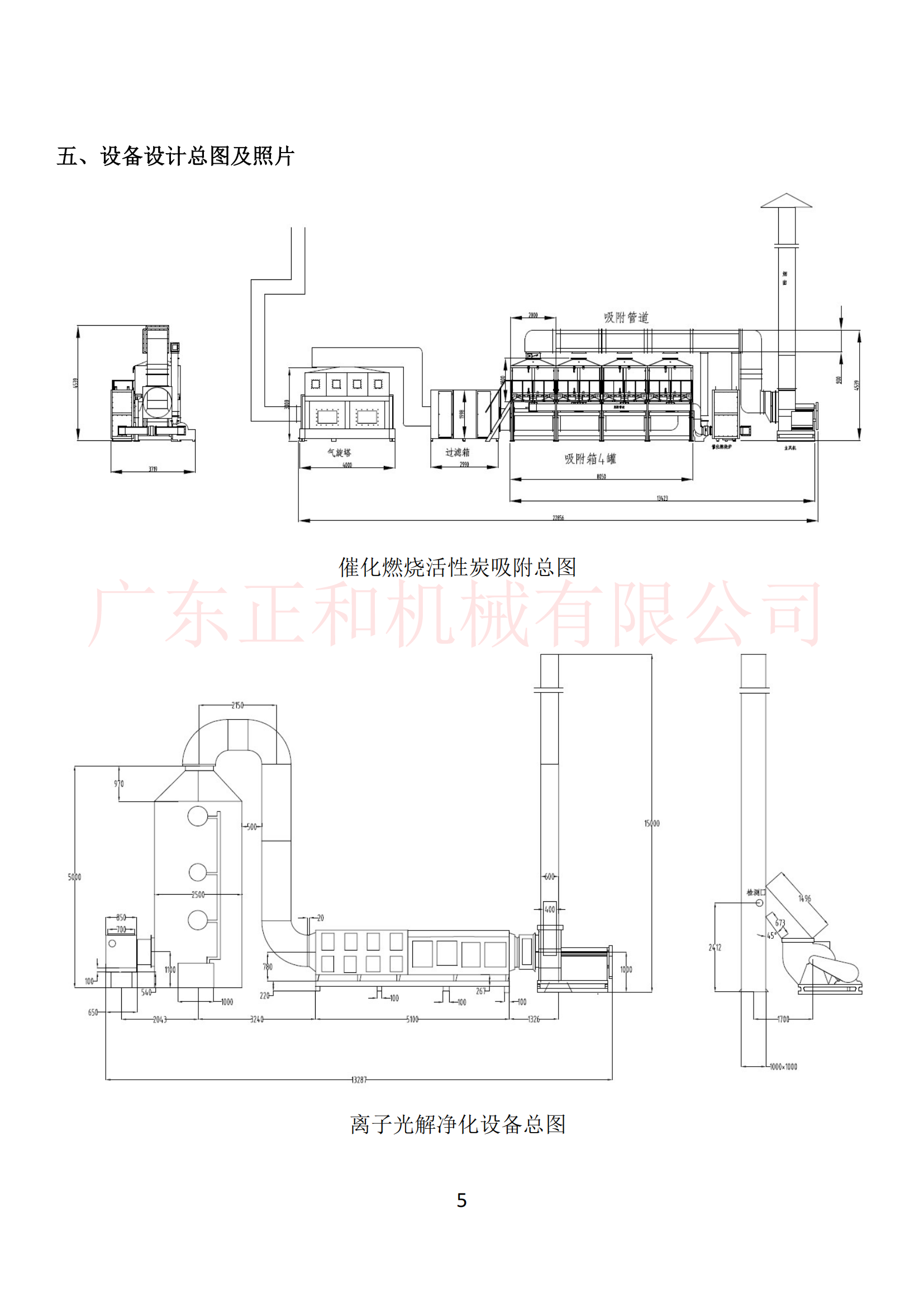 天然橡胶加工工厂废气处理设备_04.png