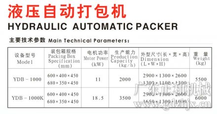 采购橡胶打包机,液压打包机应遵循的四大原则