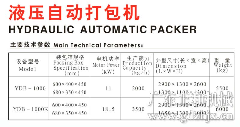 橡胶打包机正和液压打包机